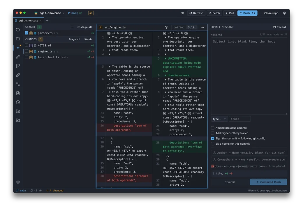 The platypusgit commit screen. A file list on the left has one staged file, parser.ts, with its checkbox ticked under a STAGED heading, and three more under CHANGES — NOTES.md untracked, engine.ts modified, lexer.test with 7 added and 6 removed lines. The middle of the window shows src/engine.ts as a side-by-side diff with syntax highlighting: removed lines tinted red on the left, added lines tinted green on the right, and the added text reads "UNCOMMITTED: descriptions being made explicit about overflow and domain errors". On the right, a commit message box with a type and scope picker under it, then checkboxes for amending the previous commit, adding a Signed-off-by trailer, signing the commit and skipping hooks, author and co-author fields, the committer identity read from the global git config, a "1 file, +6 -0" summary, and Commit and Commit & Push buttons.